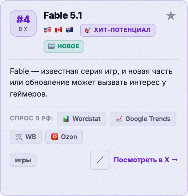 Карточка западного радара X с метками «новое» и «хит-потенциал»