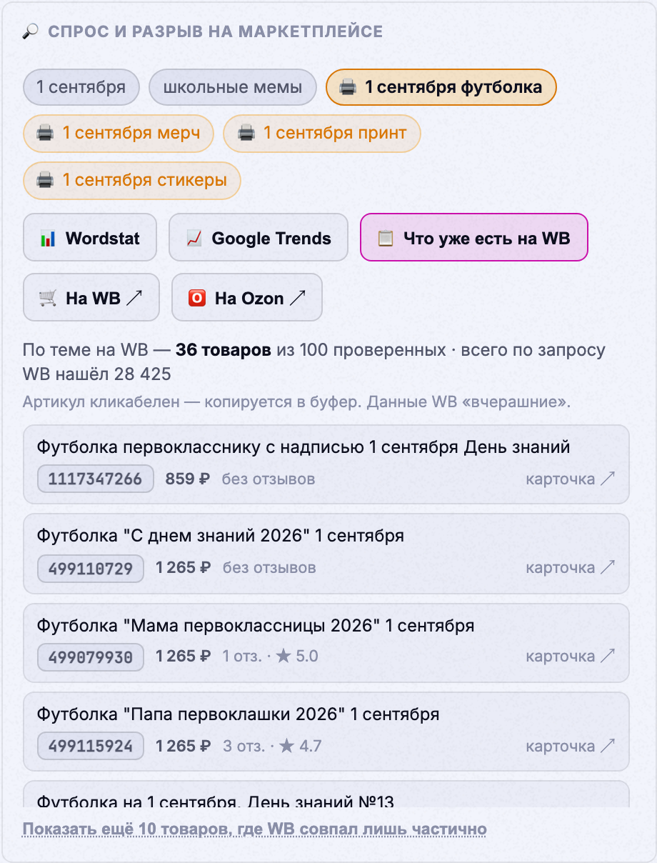 Список товаров WB по ключу «1 сентября футболка» — ниша занята
